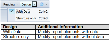 BI launch pad tools use graphic