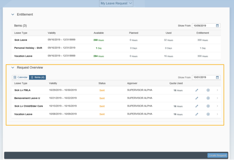 My Leave Requests page is displayed with the Request Overview section is expanded and highlighted. 