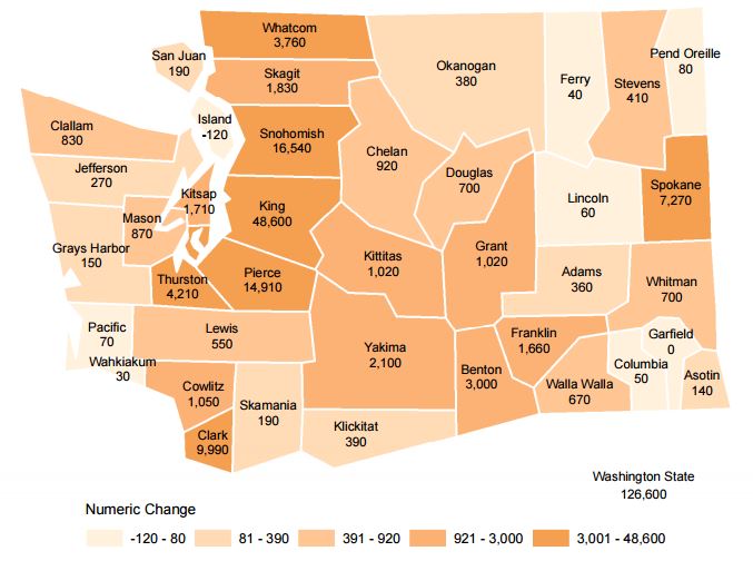 Numeric Change in Population: 2016–17