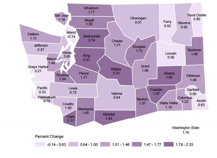 Percent Change in Population: 2016–17